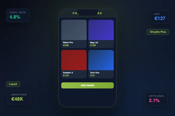 High-End Shopify Shops – Conversion-optimiert mit Best-Practice Datenstrukturen
